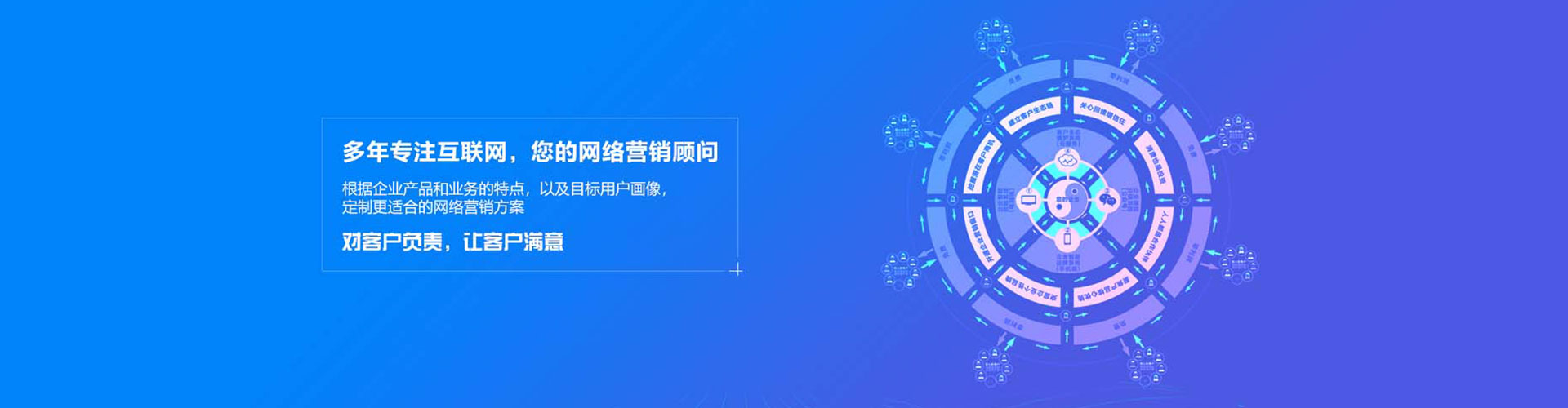 南明sem外包